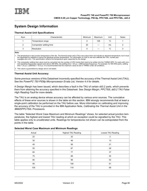 PowerPC 740 and PowerPC 750 Microprocessor Datasheet - IBM