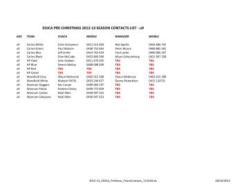 EDJCA PRE-CHRISTMAS 2012-13 SEASON CONTACTS LIST - u9