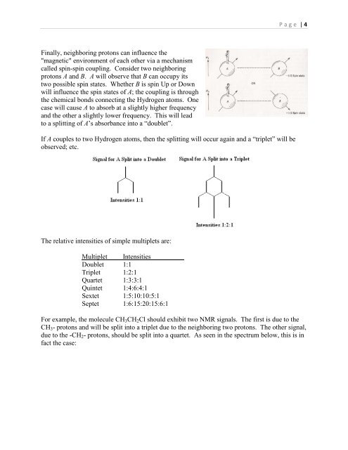 Proton Nuclear Magnetic Resonance Spectroscopy