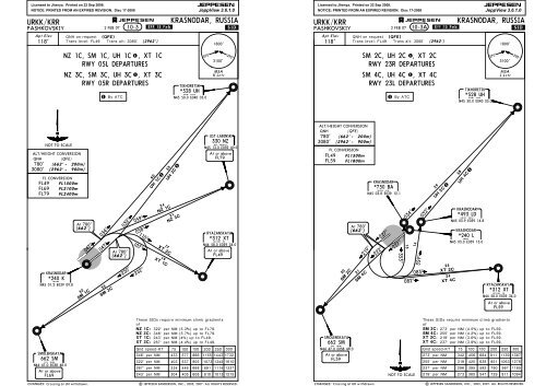 JEPPESEN JeppView 3.6.1.0