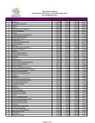 Tabulador de Sueldos y Salarios 2010 - Transparencia