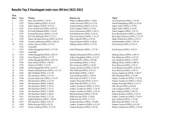 Results Top 3 Vasaloppet main race (90 km) 1922-2012