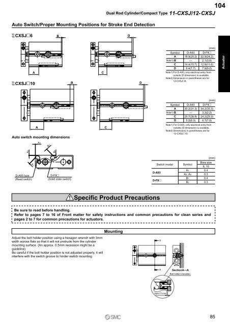 Pneumatic Clean Series