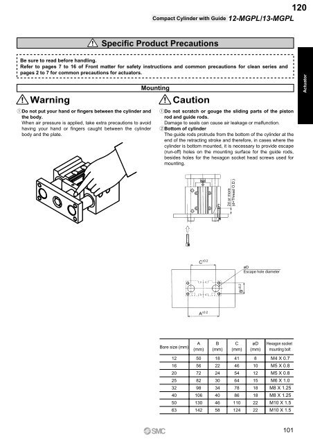 Pneumatic Clean Series