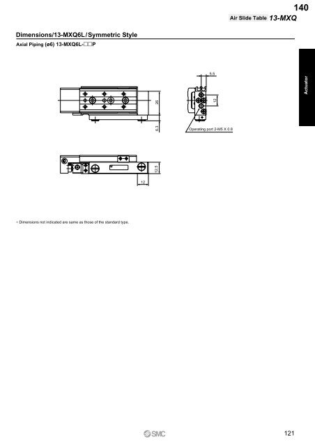 Pneumatic Clean Series