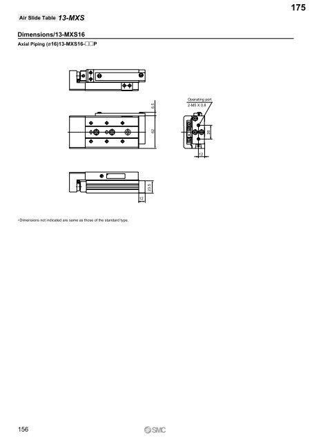 Pneumatic Clean Series