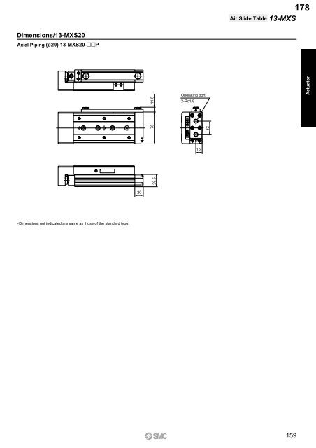 Pneumatic Clean Series