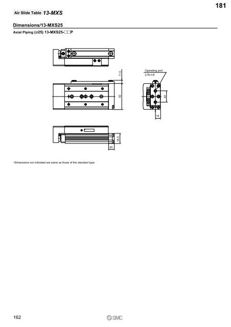 Pneumatic Clean Series