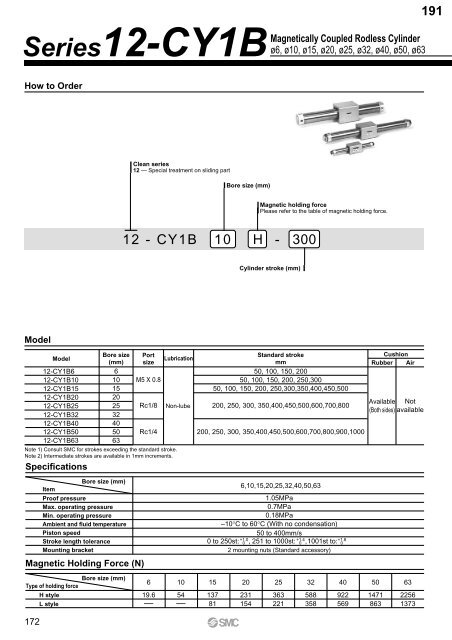 Pneumatic Clean Series