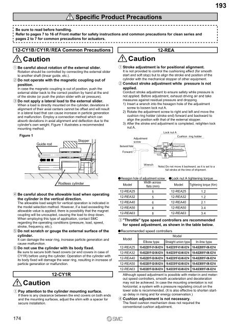 Pneumatic Clean Series