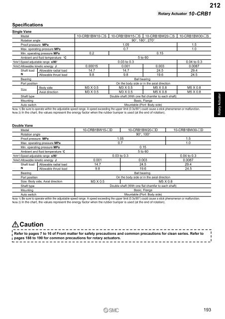 Pneumatic Clean Series