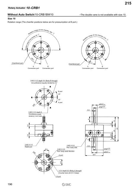 Pneumatic Clean Series