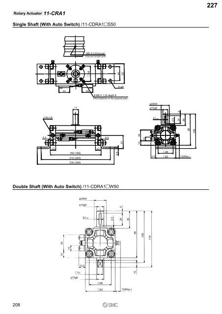 Pneumatic Clean Series