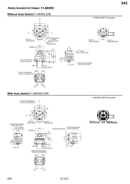 Pneumatic Clean Series