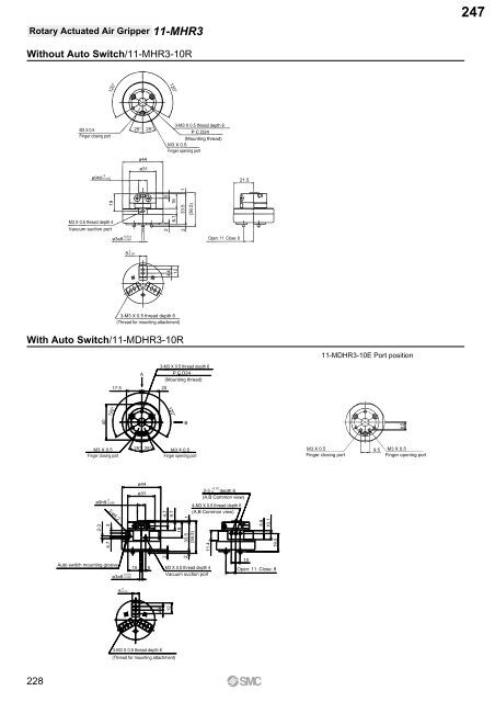 Pneumatic Clean Series