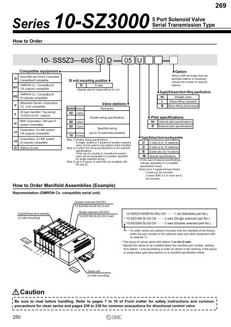 Pneumatic Clean Series