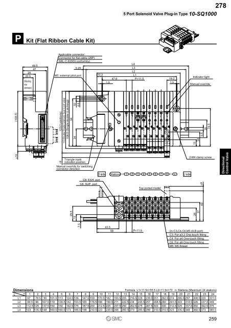 Pneumatic Clean Series