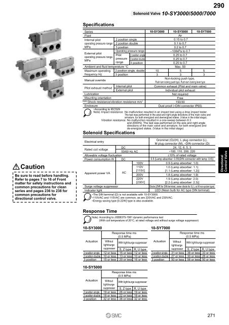 Pneumatic Clean Series