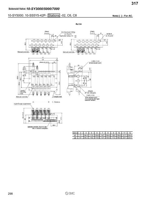 Pneumatic Clean Series