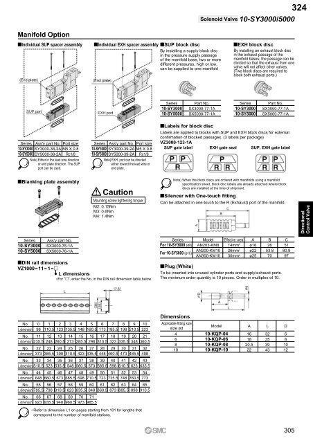 Pneumatic Clean Series