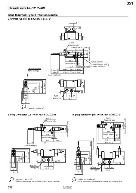 Pneumatic Clean Series