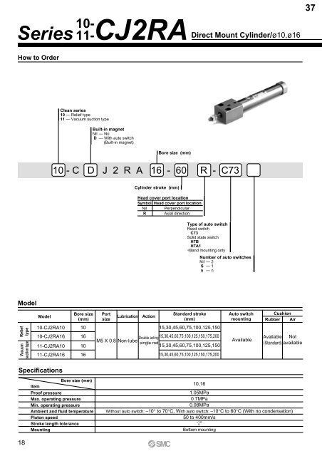 Pneumatic Clean Series