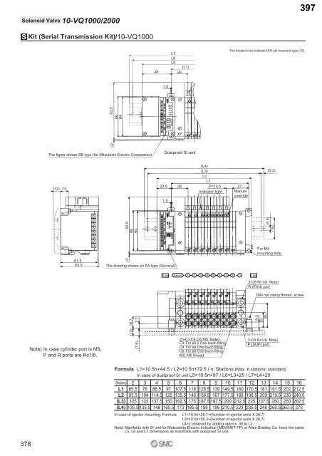 Pneumatic Clean Series