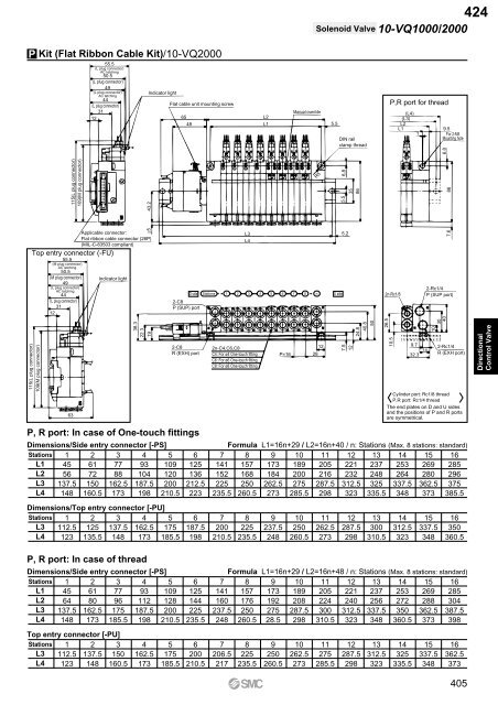 Pneumatic Clean Series