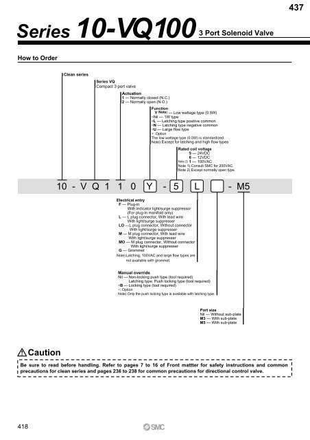 Pneumatic Clean Series