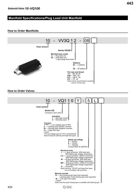 Pneumatic Clean Series