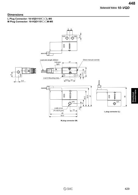 Pneumatic Clean Series