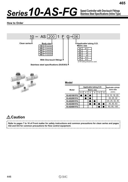 Pneumatic Clean Series