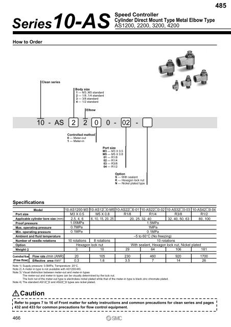 Pneumatic Clean Series