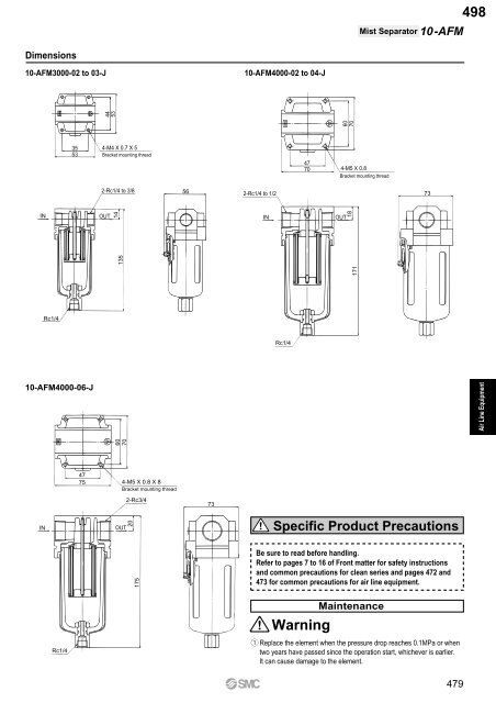 Pneumatic Clean Series