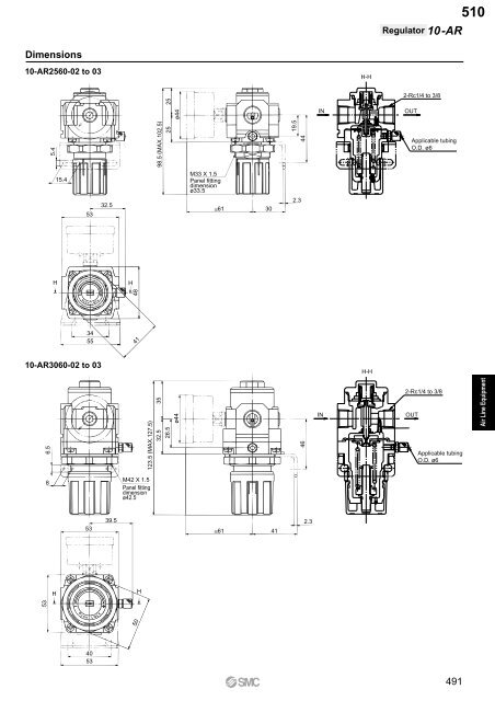 Pneumatic Clean Series