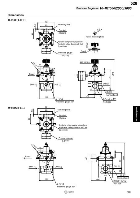 Pneumatic Clean Series