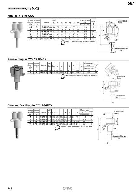 Pneumatic Clean Series