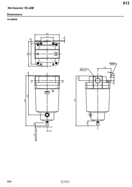 Pneumatic Clean Series