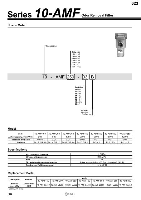 Pneumatic Clean Series