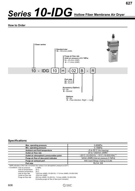 Pneumatic Clean Series