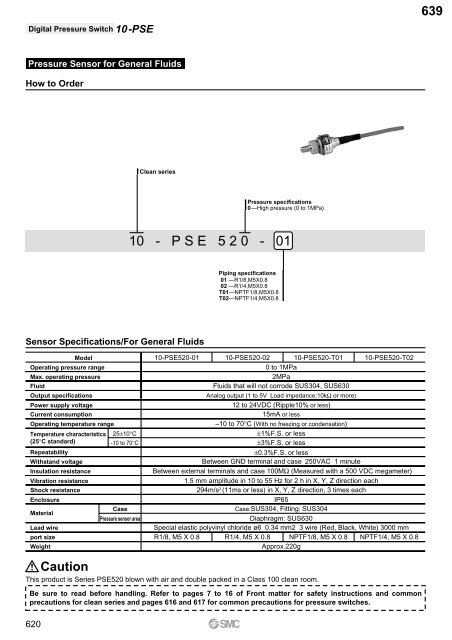 Pneumatic Clean Series