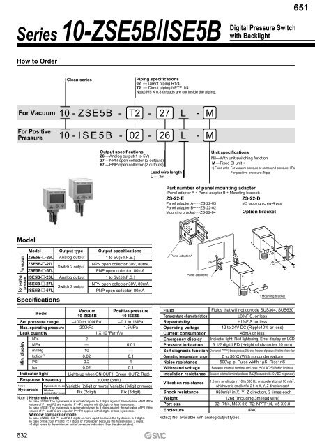 Pneumatic Clean Series