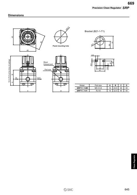 Pneumatic Clean Series