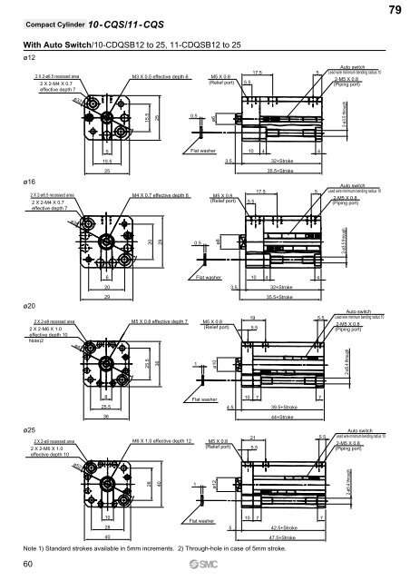 Pneumatic Clean Series