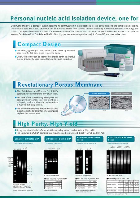 QuickGene mini 80 - Lab Services BV