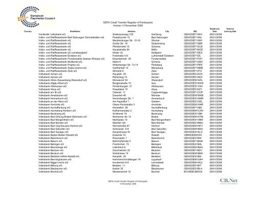 Liste der SEPA angeschlossenen Banken - verein.biz