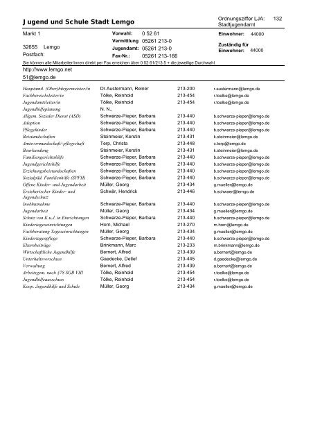 Fachbereich Schule und Jugend Kreis Coesfeld