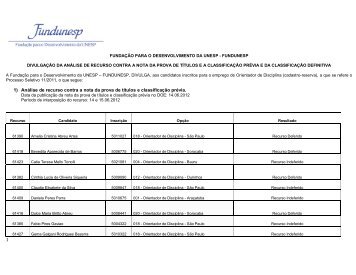 1 1) Análise de recurso contra a nota da prova de títulos ... - fundunesp