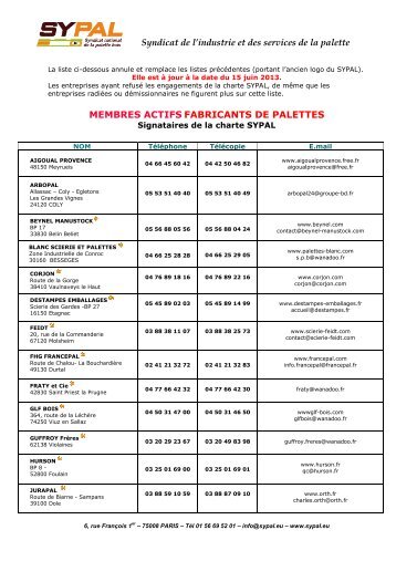 LISTE MEMBRES Actifs SYPAL - Syndicat de l'industrie et des ...