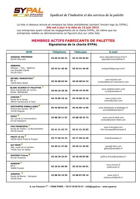 LISTE MEMBRES Actifs SYPAL - Syndicat de l'industrie et des ...